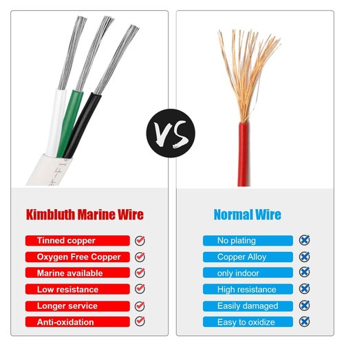Kimbluth 8 Gauge Triplex Marine Wire Tinned Copper Boat Cable, 30ft 8 AWG Standard USA OFC Oxygen Free Copper Wire for Automotive Boat Speakers Solar Outdoors