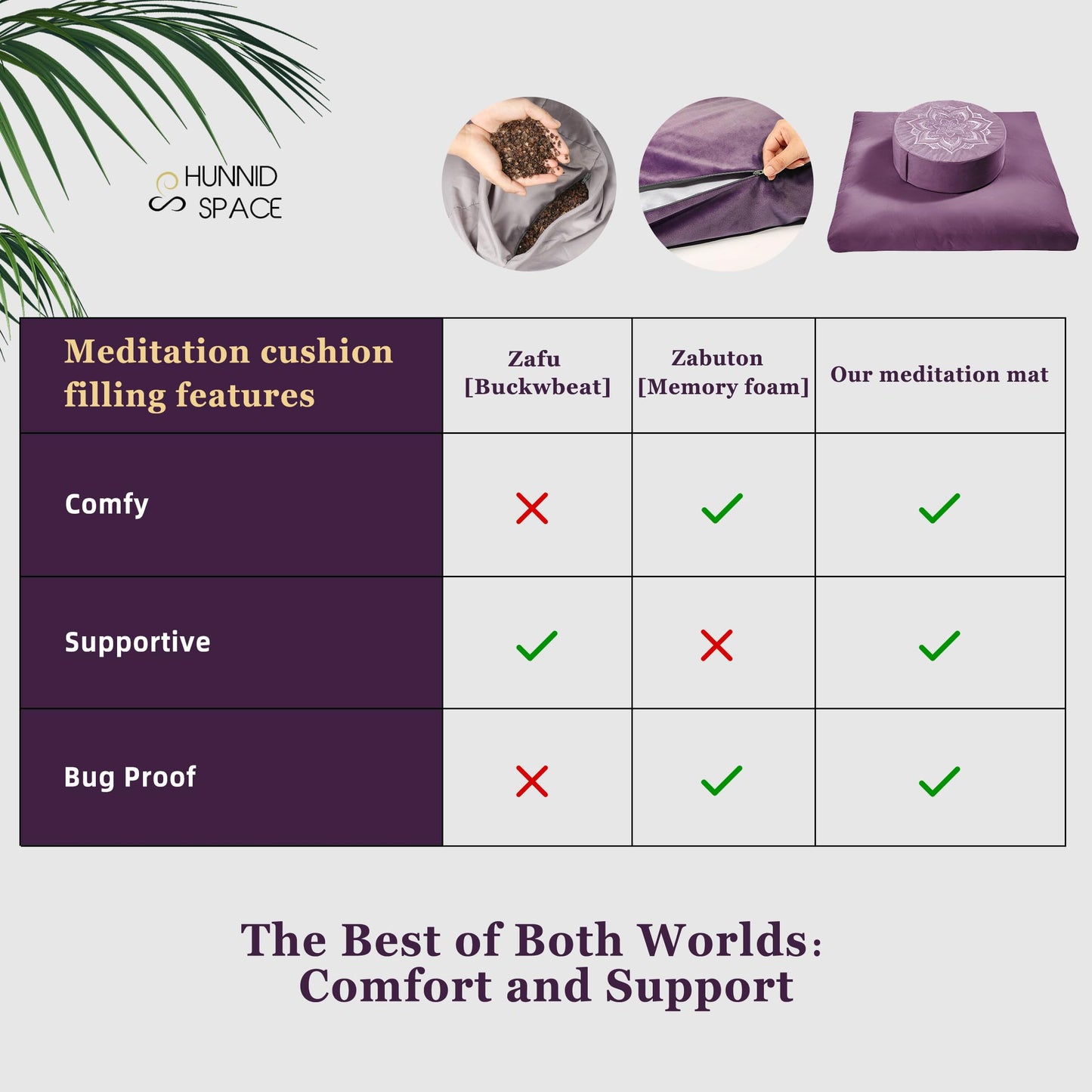 hunnidspace Meditation Zafu Cushion Set with Buckwheat Hulls & Memory Foam - Ergonomic Support for Yoga & Sitting - Removable Machine-Washable Luxury Velvet Cover - for Adults and Kids (Purple)