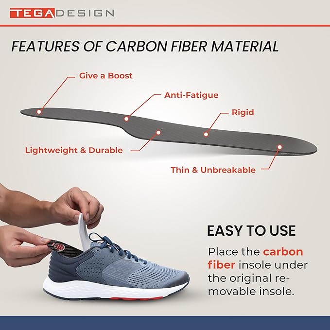 Morton´s Extension Orthotic, Carbon Fiber Rigid Insole - 1 Pair - Morton's Toe, Turf Toe, Hallux Limitus, Hallux Rigidus, Arthritis (W6/M5)