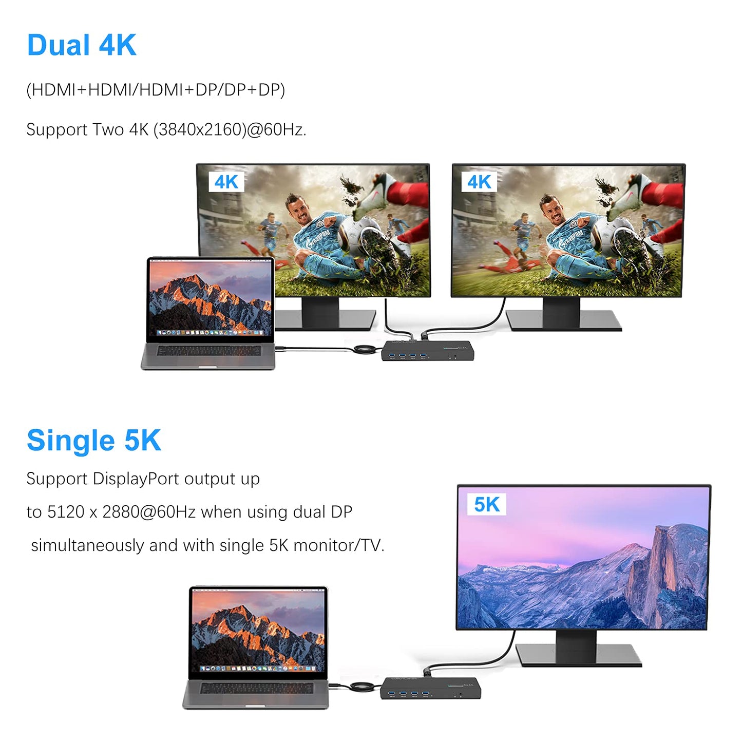 Wavlink Usb C Universal Docking Station, 15-In-1 Ultra 5K Dual 4K Hd Multiple-Display Dock With 2 Hdmi/2 Displayport/Gigabit Eth