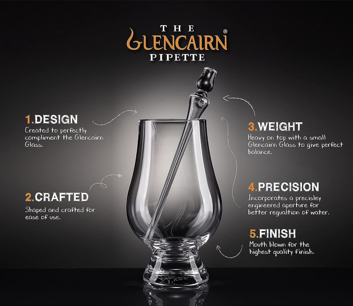 GLENCAIRN Whiskey Glass Water Pipette - Water Dropper for the Glencairn Whisky Glass