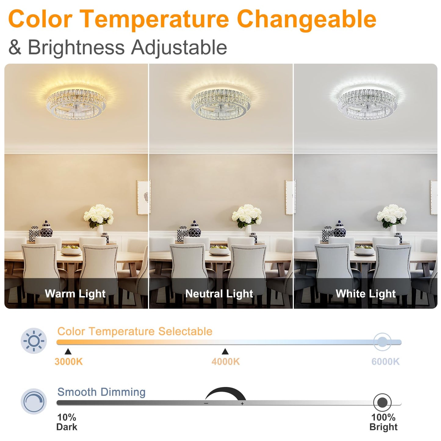 Zswanbei Fandelier Ceiling Fan with Lights and Remote Control Dimmable Crystal Ceiling Fan LED 3 Color 6 Speeds Chandelier Fan Bedroom Kitchen Living Room