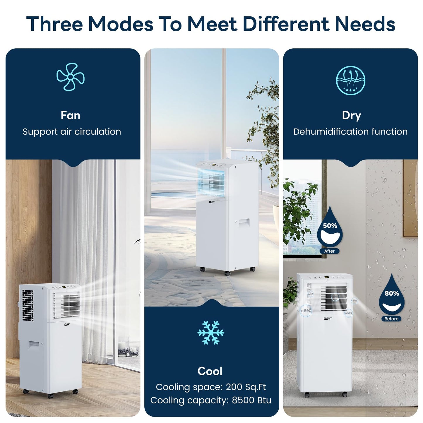 DuraComfort Portable Air Conditioners, 8,500 BTU(Ashrae) /5,100 BTU (SACC), Cooling,Dehumidifier,Fan Mode,Up to 200 Sq.Ft,Suitable for compact Rooms,White