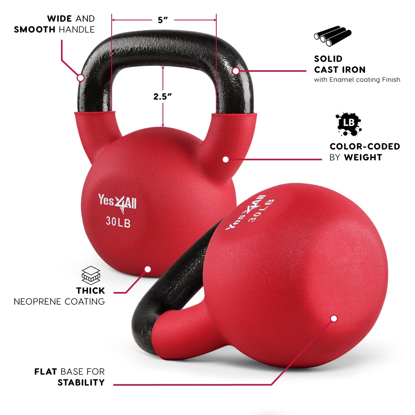 Yes4All Neoprene Coated & Kettlebell Sets - Hand Weights for Home Gym & Dumbbell Weight Set training 30 LB - Pair
