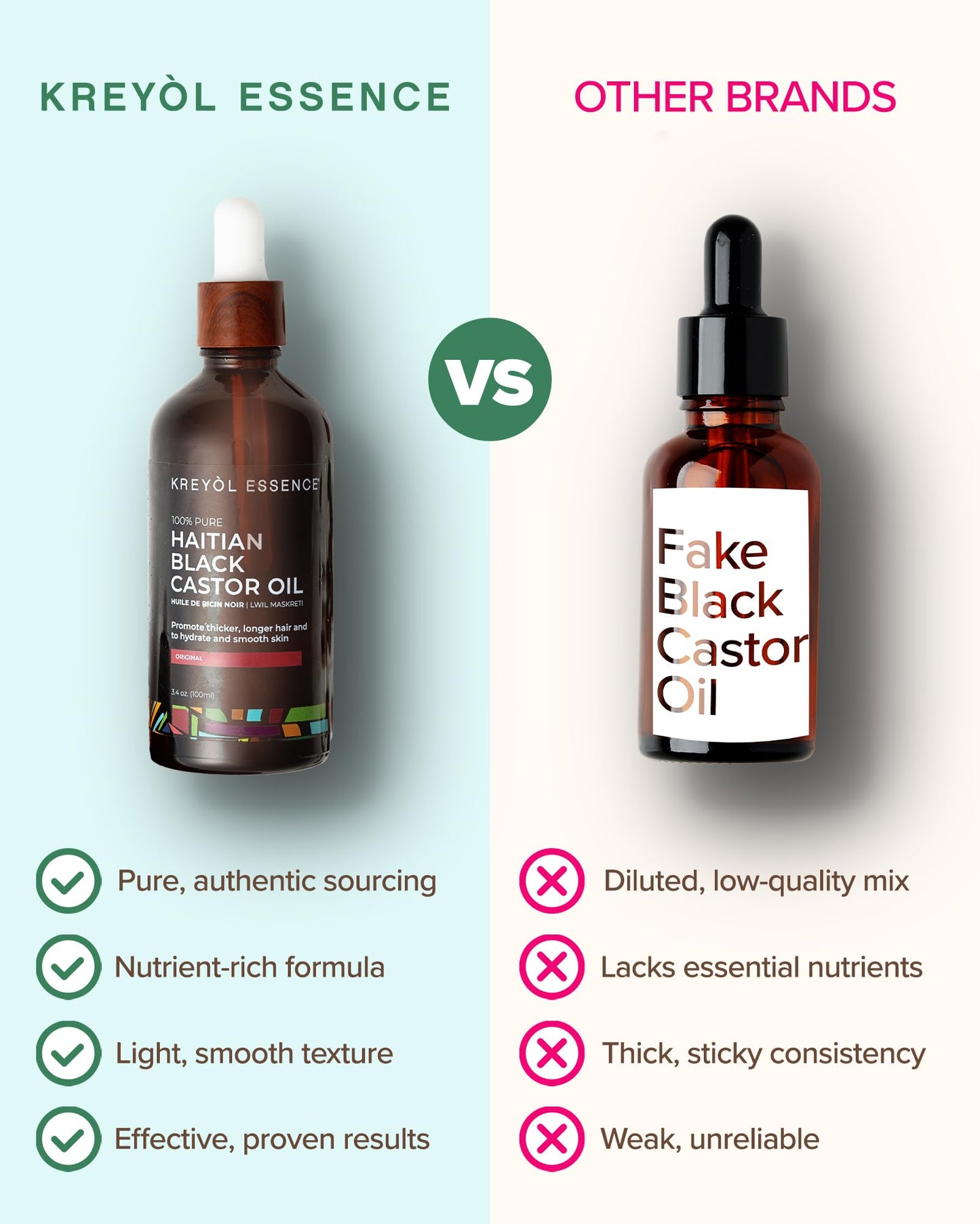 Kreyol Essence - Haitian Black Castor Oil for Skin and Hair, Glass Bottle - Fuller-Looking Hair, Pure, Hexane Free, Cold Pressed