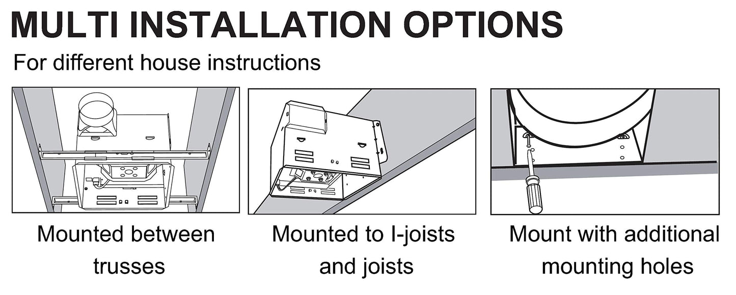 Kaze Appliance Sep120H | 120 Cfm | 0.3 Sone | Humidity Sensing | Energy Star-Certified Energy-Saving Ultra Quiet Bathroom Exhaus