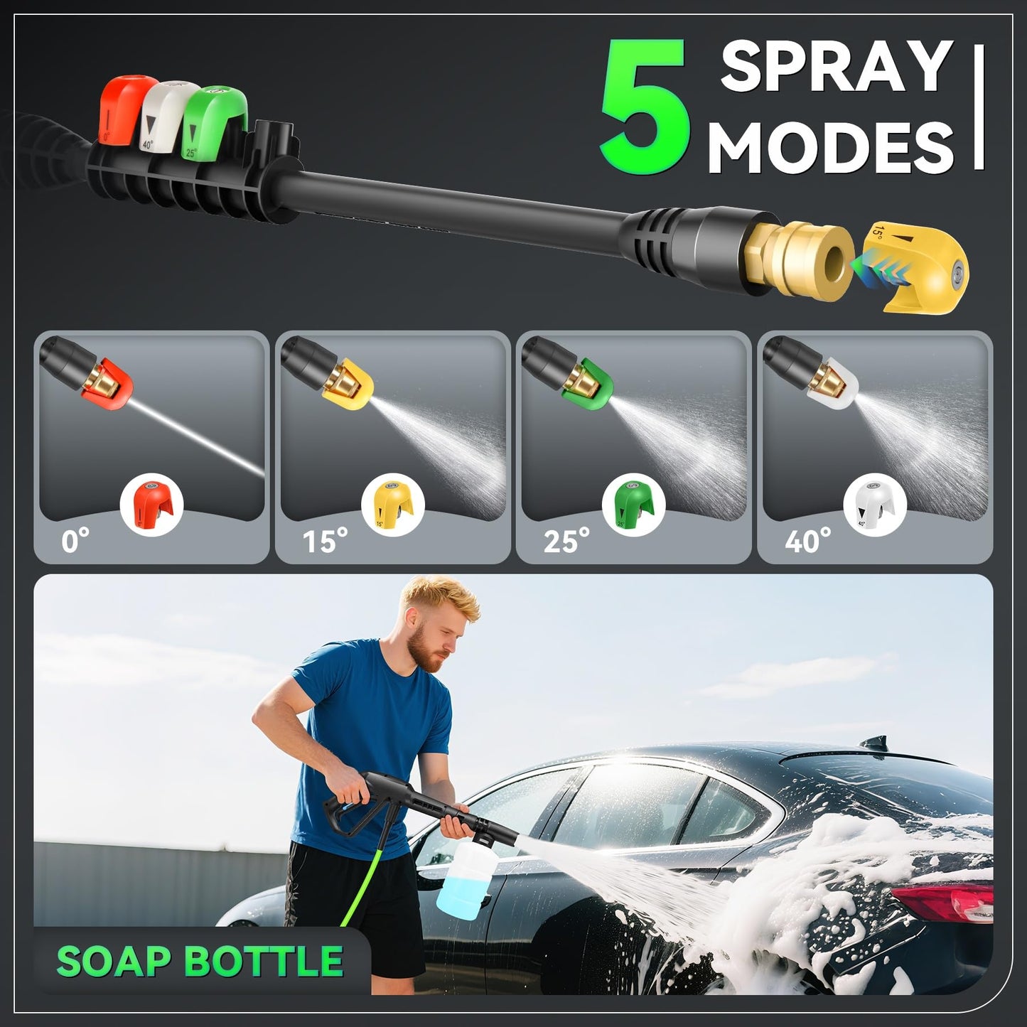 Electric Pressure Washer, 5000 PSI 4.0 GPM Heavy Duty Power Washer, with 4 Nozzles,Foam Cannon,33FT Hose Reel and 500ml Soap Bottle for Home/Cars(Light Green)