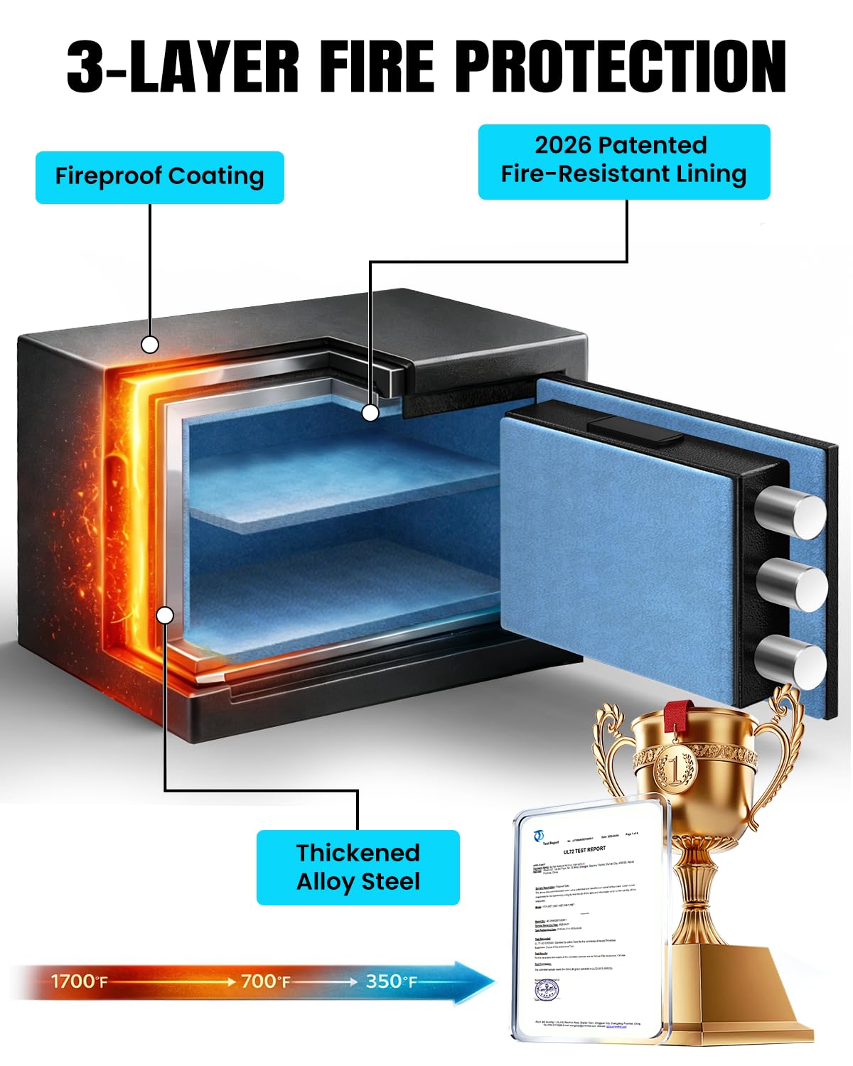 [𝟐𝟎𝟐𝟔 𝟑𝟓-𝐌𝐢𝐧 𝟏𝟕𝟎𝟎°𝐅] Fireproof Safe for Home, Money Safe for Cash, 𝟐𝟐𝐋𝐛𝐬 Fire Proof safes for Home Use, Wall Mounted Safes with Alarm System and LED Light