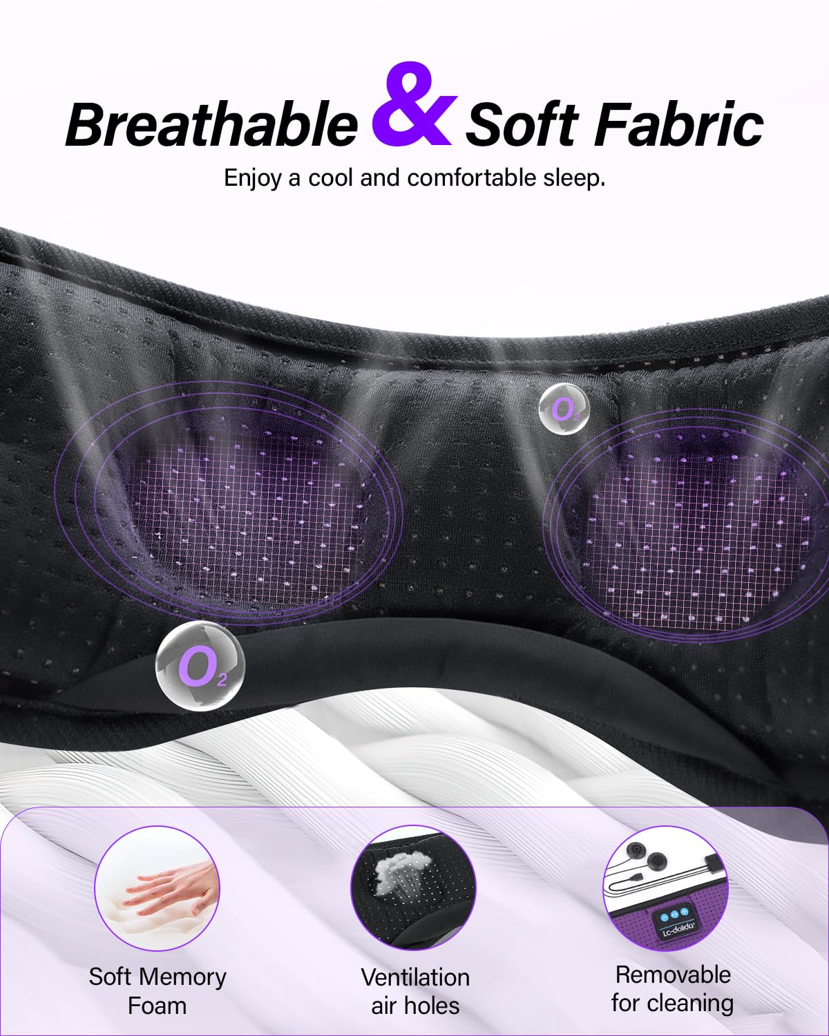 LC-dolida Sleep Headphones, White Noise Bluetooth Sleep Mask 3D Breathable Wireless Eye Mask for Timing, Sleep Mask with Bluetooth Headphones for Side Sleepers Travel Yoga, Cool Gadgets for Women Men