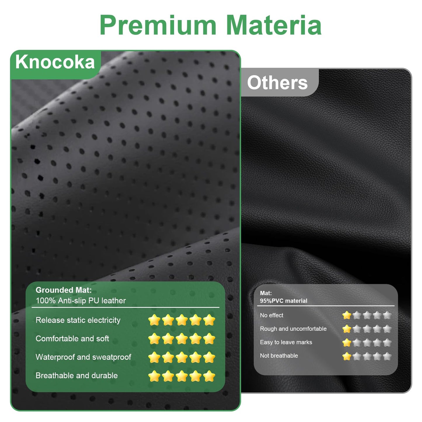 Knocoka Grounding Mat for Bed, Grounding Pad for Sleep, Grounding Mattress Pad with Cord for Stress Relief(Queen, 60"x27")