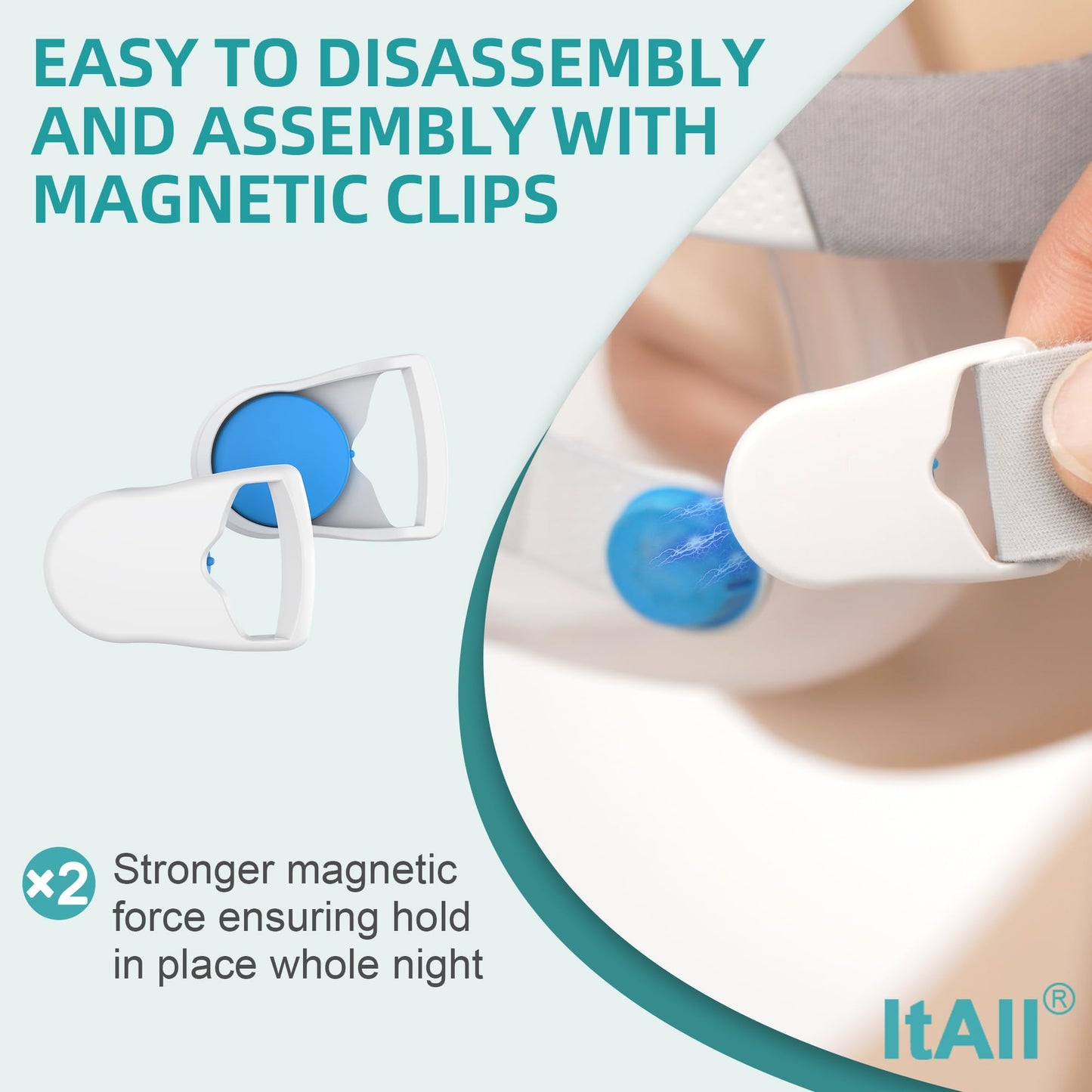 Replacement Headgear & Swivel Elbow Connector for Airfit F20 with Clips，Soft Material & Comfortable Fit, ItAll Supplies