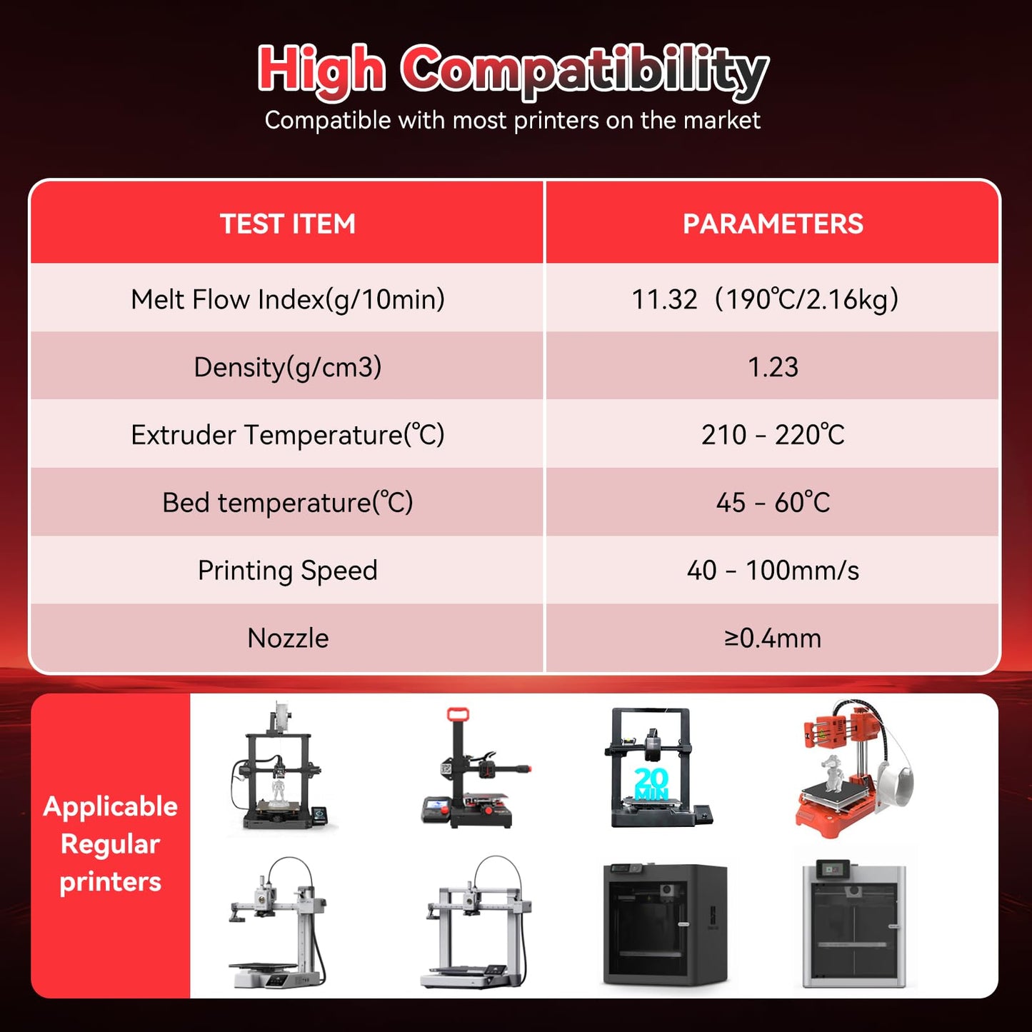 3DHoJor Silk PLA Filament 1.75mm Black Red Dual Color PLA 3D Printer Filament 2 in 1 Coextrusion 1KG Spool(2.2lbs) 3D Printing Filament Dimensional Accuracy +/- 0.03mm
