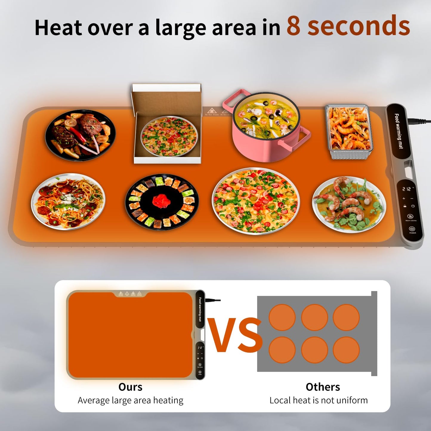 Electric Warming Tray&Food Warming MatFast Full Surface Electric Warming Tray with 7 Temp-Settings & 8H Timer, Portable Roll Up Food Warmer for Gatherings Parties Buffet -Oversized(Grey, 32''X15'')