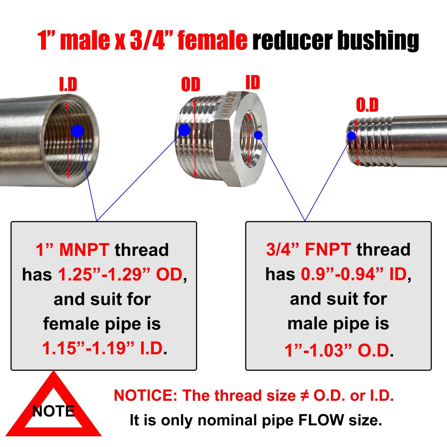 2 Pcs Reducer Hex Bushing, 304 Stainless Steel 1" Male NPT to 3/4" Female NPT（ 1"MNPT - 3/4"FNPT） Pipe Fitting Hex Bushing, Heavy Duty Pipe Fitting Reducer Adapter