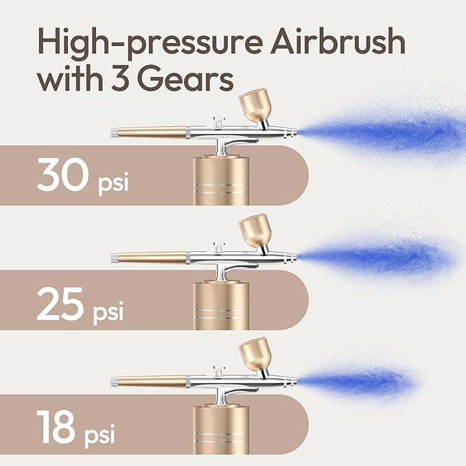 Airbrush Kit with Compressor 30PSI Portable Airbrush Gun Rechargeable Handheld Cordless Air Brush for Nails Art, Painting, Cake Decor, Cookie, Mode, Makeup, Barber (Gold)