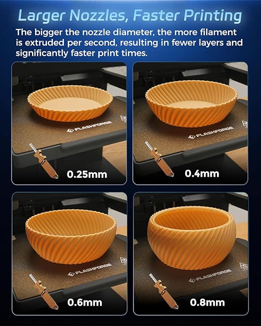 FLASHFORGE AD5X 0.4mm Nozzle, High Flow 32mm³/s Hotend Kit, High-Speed 3D Printer Part