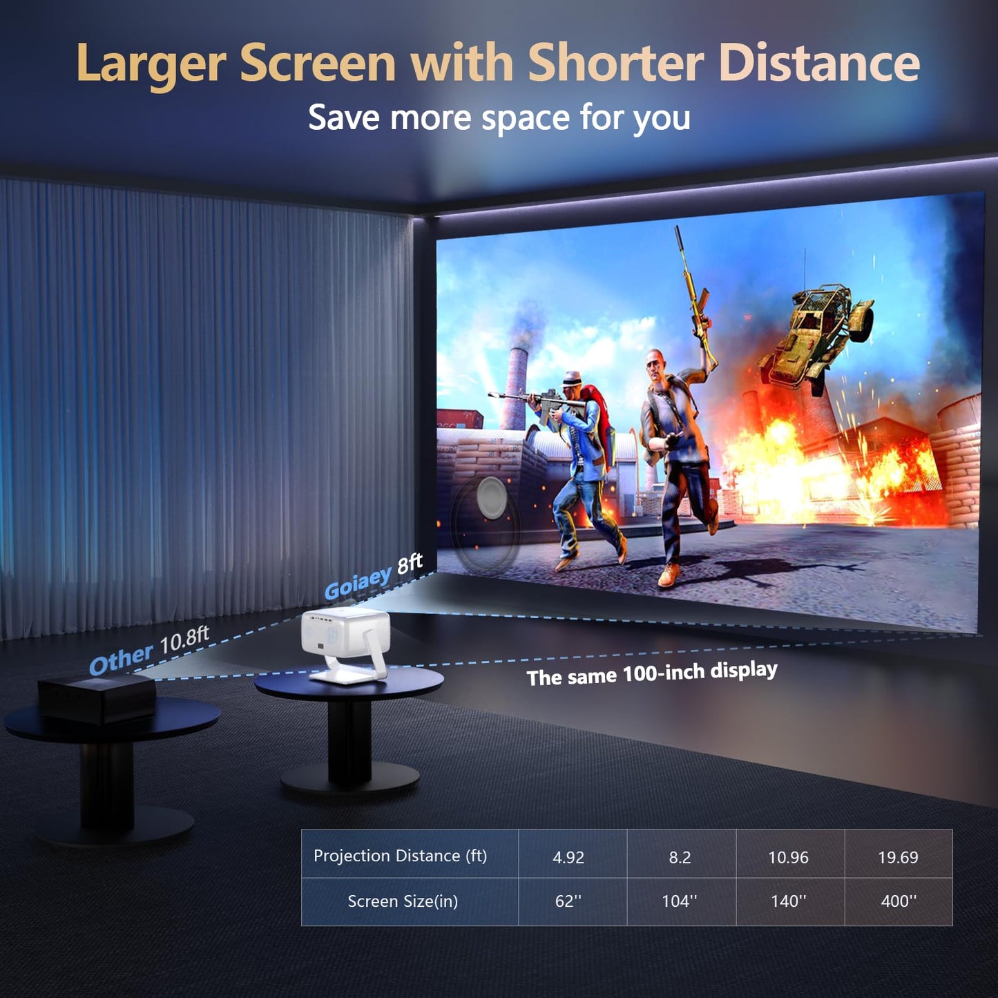 [3500-Ultra Bright/Official Apps Downloads/65W Dolby Audio/4K Support] Smart Outdoor Projector with WiFi and Bluetooth, Auto Focus, All-in-One Streaming Apps Proyector, 2026 Upgraded from Grey Model
