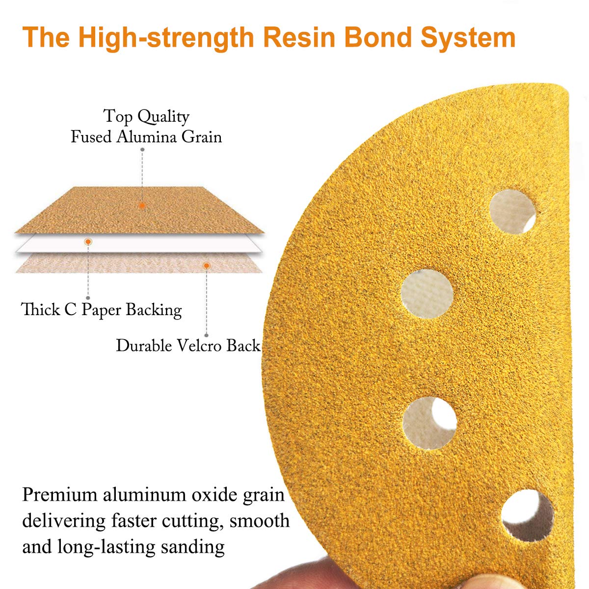 5-Inch 8-Hole Hook and Loop Sanding Discs 600-Grit Random Orbit Sandpaper, 100-Pack