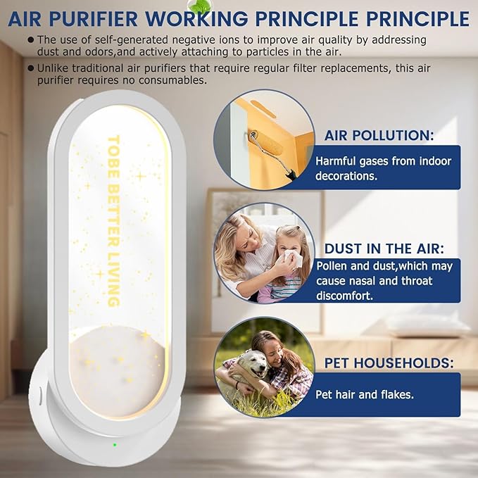 Air Purifier Plug In for Home Night light design,Air Ionizer Purifier Plug In,Portable Negative Ion Generator,Ionic Air Freshener For Pet Odor,Kitchen Odor,Dust,Smoke Smell