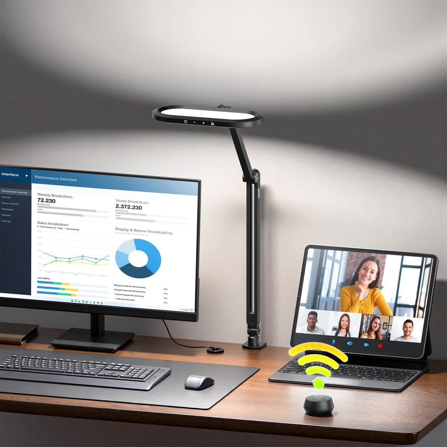 LitONES Desk Lamp for Home Office, Eye-Care Dual-Sided Seamless Dimmable LED Desk Light with Knob Remote, Adjustable Arm Clamp Computer Lighting for Video Conference Recording, Zoom Call, Task, Stream
