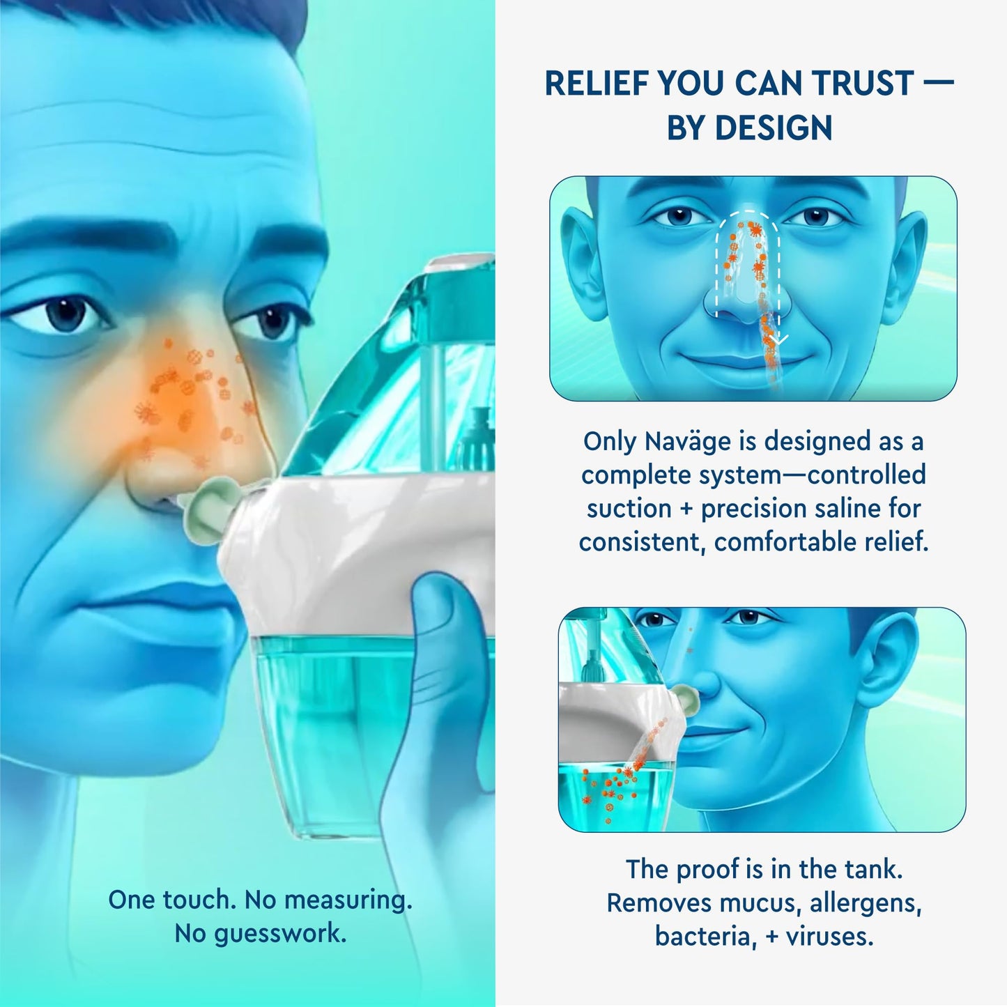 Navage Starter Bundle - Nasal Irrigation System - Saline Nasal Rinse Kit with 1 Navage Nose Cleaner and 30 Salt Pods