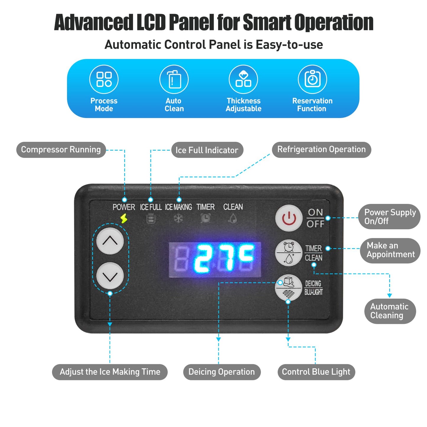 Commercial Ice Maker 130L/34.3Gal Output & 30L Storage | Dual Water Inlet & Auto Sanitization Cycle - Undercounter SUS304 Design with Programmable Timer for Bars, Restaurants, School Cafeterias