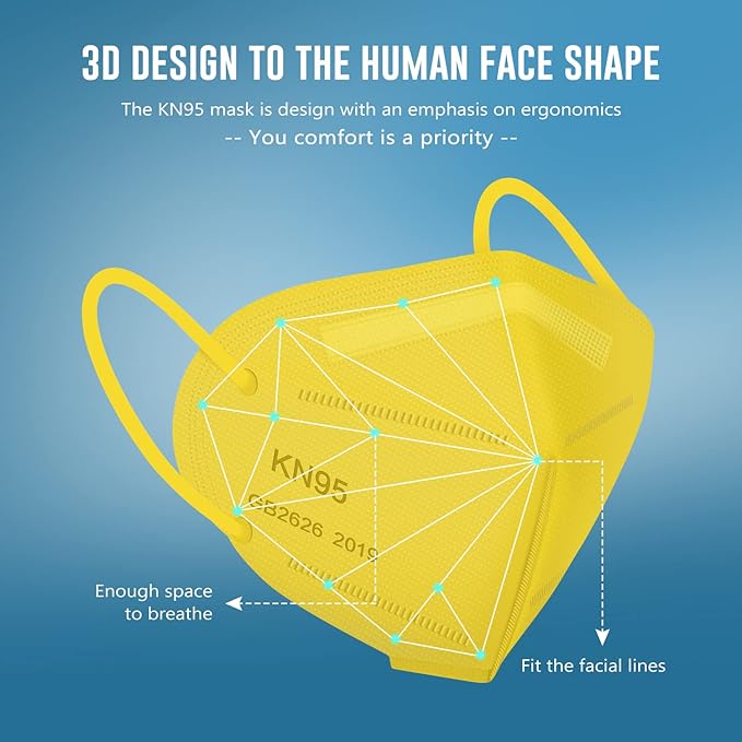 WWDOLL KN95 Face Mask 25 Pack, 5-Layers Breathable KN95 Masks