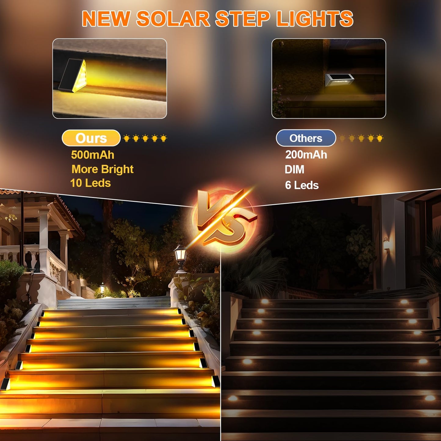 AUDLES 8 Pack Solar Stair Lights, Outdoor Step Lights with Waterproof IP67, Warm White LED Solar Light for Outside Light Decor for Stair, Deck, Front Step, Front Porch, Patio and Backyard