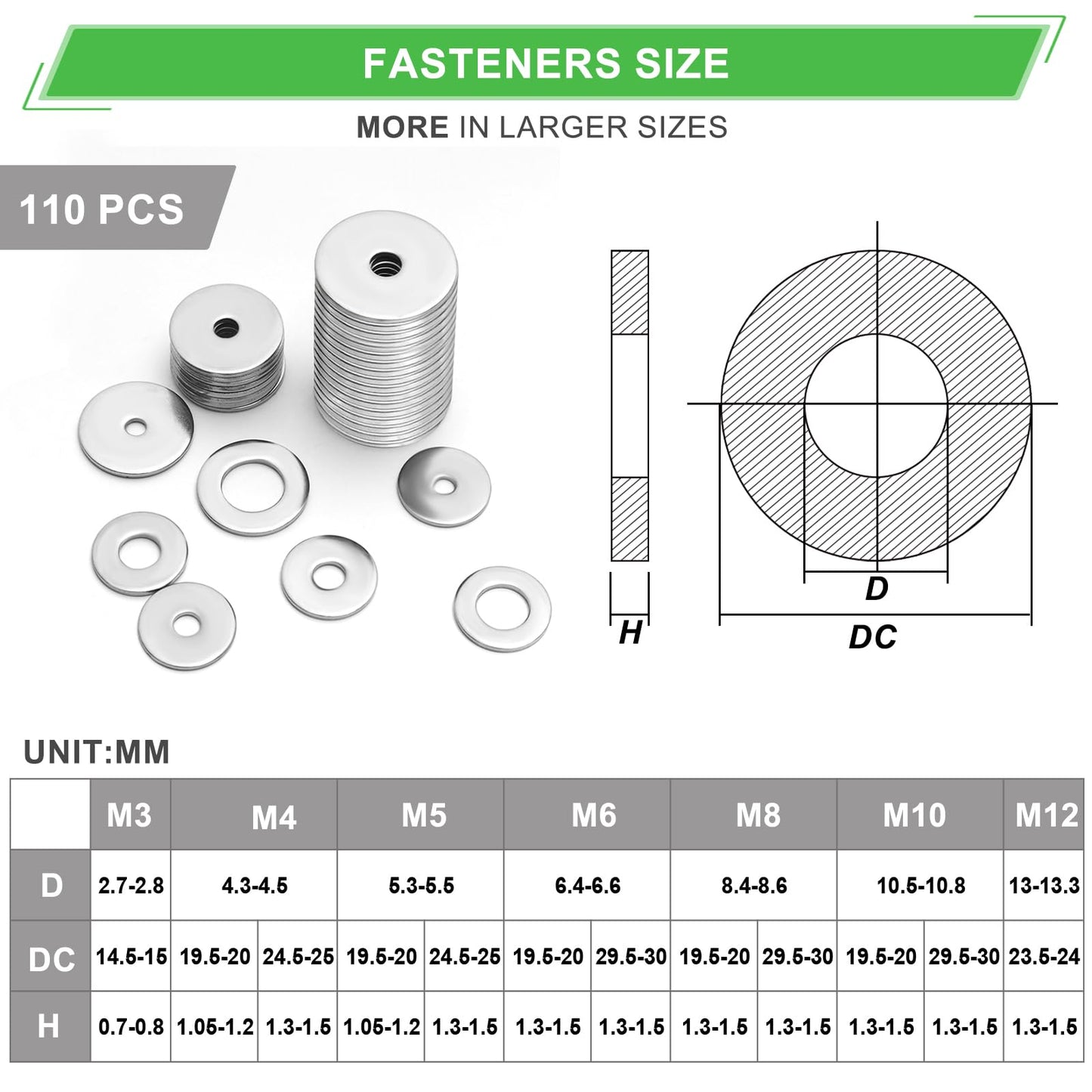 110 Pcs 304 Stainless Steel Metal Flat Washers for Screws and Bolts, Fender Washers Assortment Kit (12 Sizes M3-M12) for Automotive, Industrial & Home Use