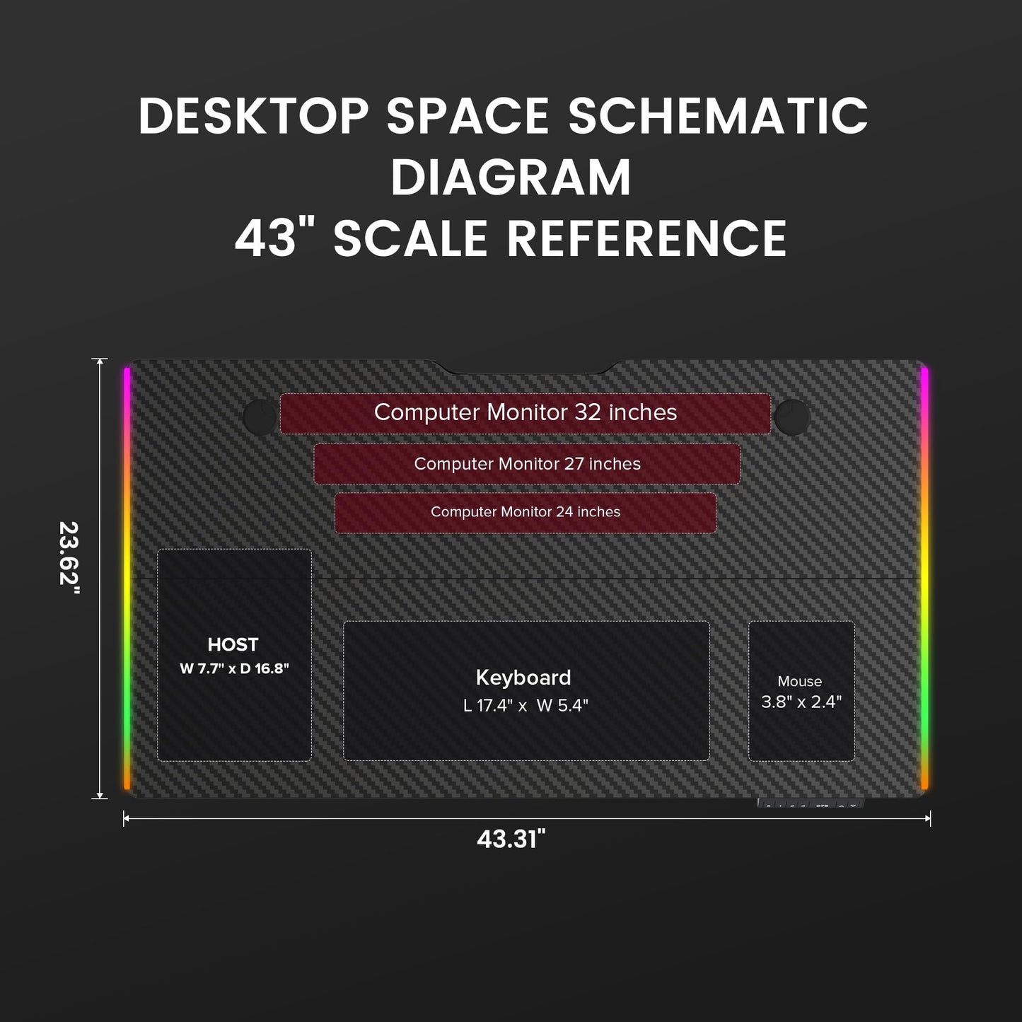 GTPLAYER Electric Standing Desk, Height Adjustable Gaming Desk - Computer Desk with LED Lights, Mouse Pad, Home Office Desk, Pure Black