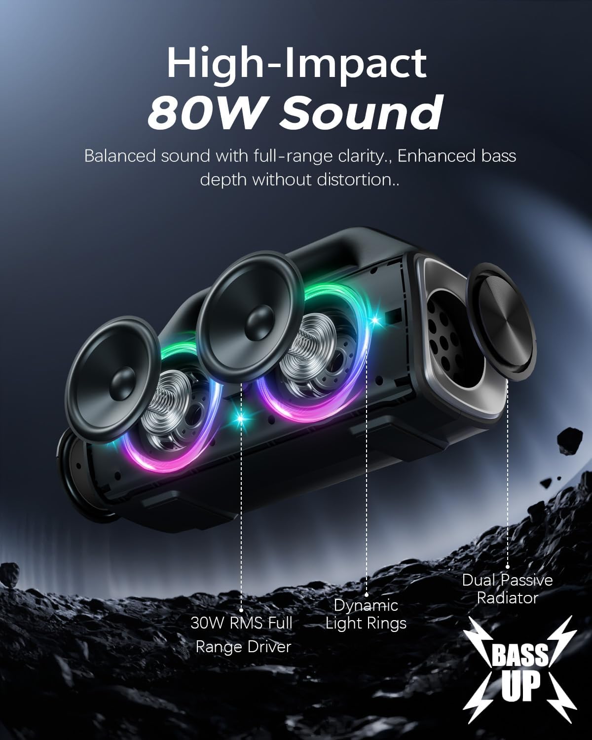 YIER Portable Wireless Speaker, 80W Peak, IP67 Waterproof, Deep Bass, Bluetooth 5.3, Black, Model BOOM HERO 1
