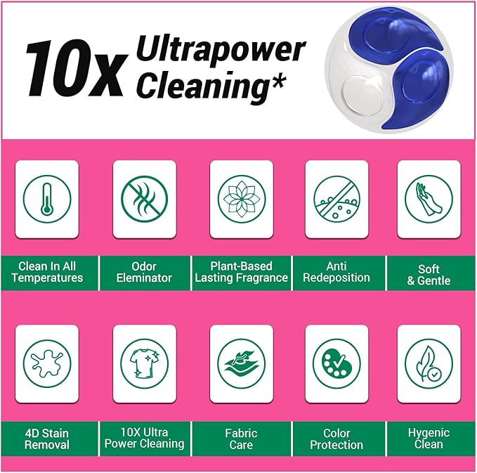 WBM Laundry Detergent Pods - Ultra-Concentrated, Hypoallergenic, Stain-Fighting, Evergreen Scent, 32-Pack, Recyclable Packaging for Eco-Friendly Cleaning