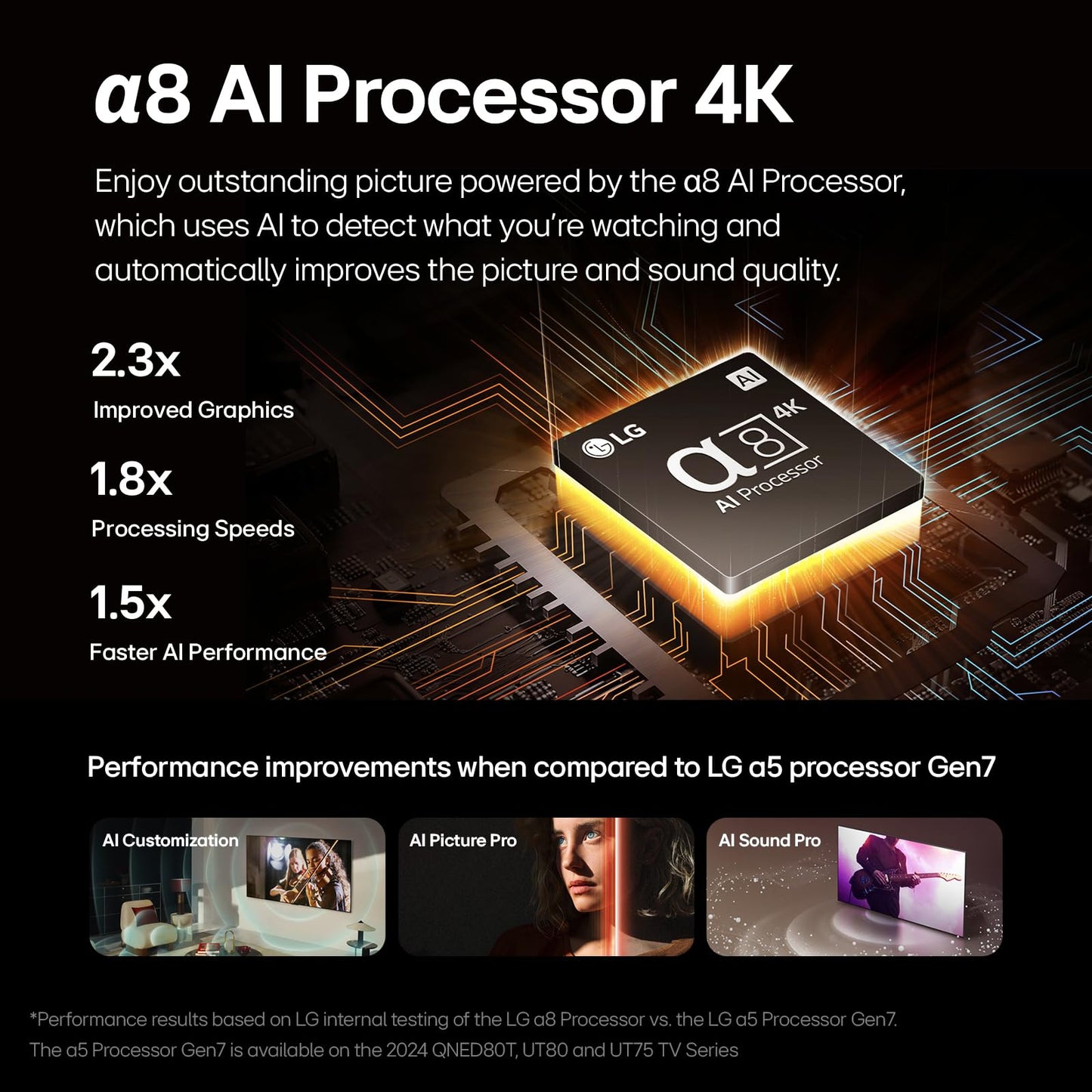 LG 75-Inch Class QNED90T Series Mini LED Smart TV 4K Processor Flat Screen with Magic Remote AI-Powered with Alexa Built-in (75QNED90TUA, 2024)