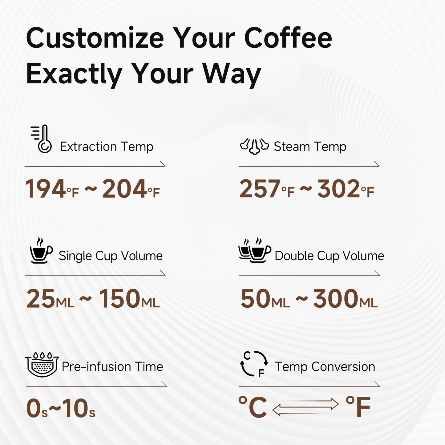 HIBREW H10A - 58mm Espresso Machine, Stainless Steel Body with Milk Frother, Customizable Settings, Smart Display + 20 Bar Pressure Gauge.