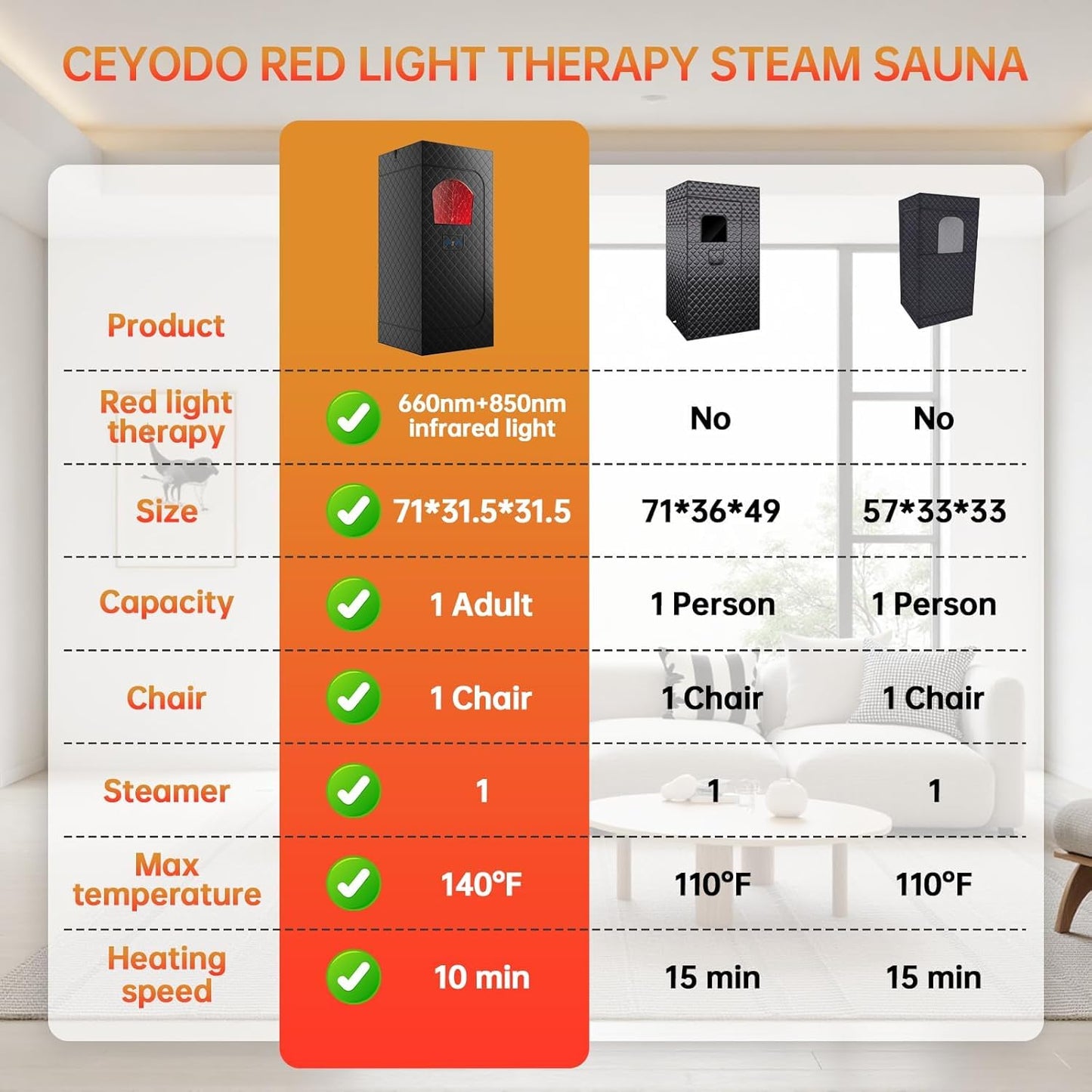 Ceyodo Infrared Sauna Box, Portable Sauna with 660nm Red Light Therapy & 850nm,5-Layer Waterproof, 3L 1300W Steamer,Folding Chair,for Home Sauna Spa Personal Saunas Tent Indoor Outdoor