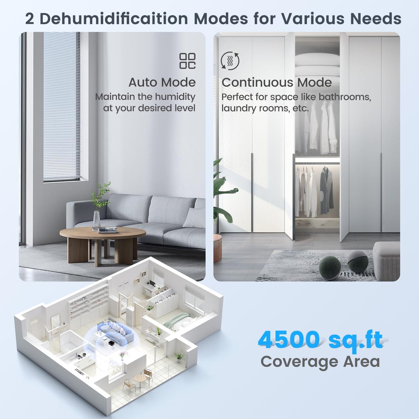 CLEEMAN 4,500 Sq.Ft Dehumidifier for Basement and Home, 70 Pint Dehumidifier with Drain Hose, Pump, 2.2 Gal Water Tank & Child Lock, 24H Timer & Energy Efficient, Ideal for Large Room (4500 Sq.Ft)