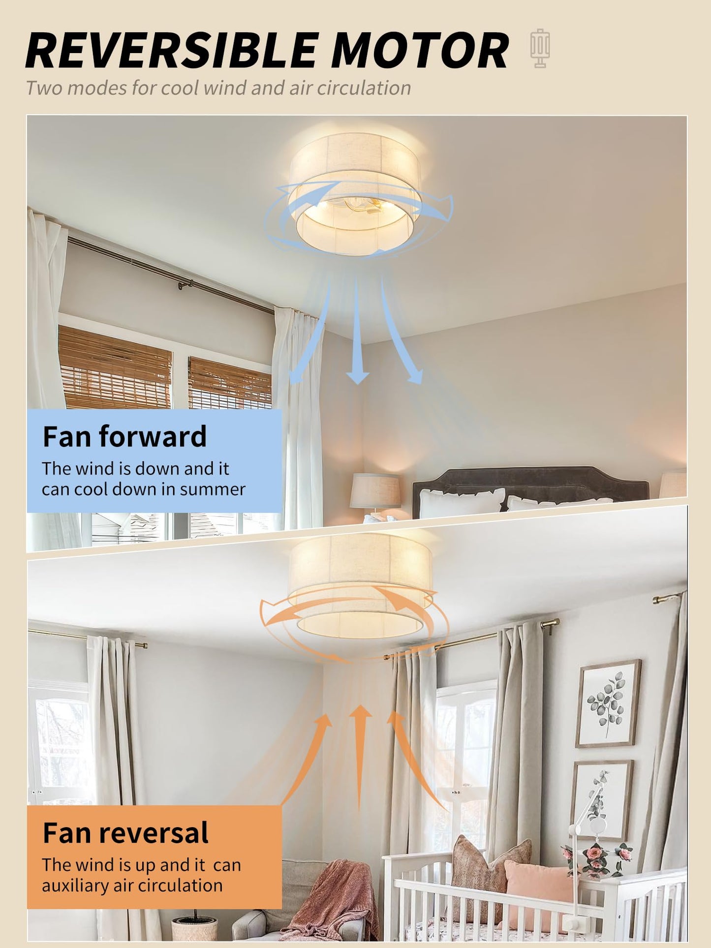 Sydacg Ceiling Fan With Lights Flush Mount, 20 Low Profile Boho Ceiling Fan With Light Remote Control, Bladeless Rattan 6 Speeds