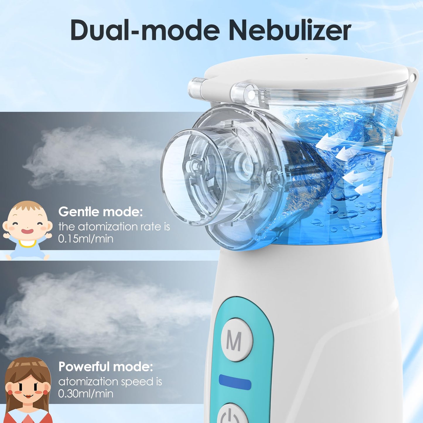 Ultrasonic Nebulizer, Model Ne-520 Portable Nebulizer for Adults and Kids, Nebulizer Machine with Two Modes and Self-Cleaning Function, Breathing Treatment Machine Nebulizer for Travel & Home