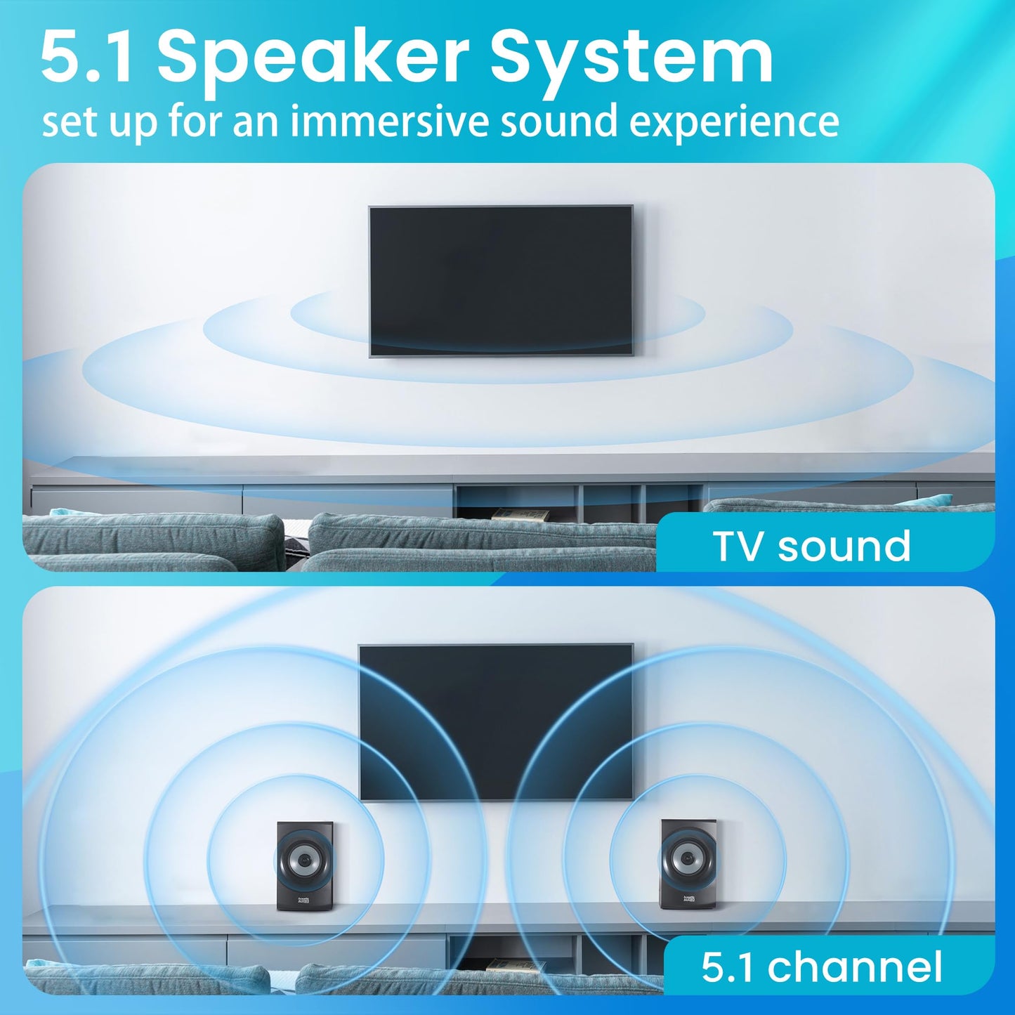 Acoustic Audio Aa5172 700W Bluetooth Home Theater 5.1 Speaker System With Fm Tuner, Usb, Sd Card, Remote Control, Powered Sub (6