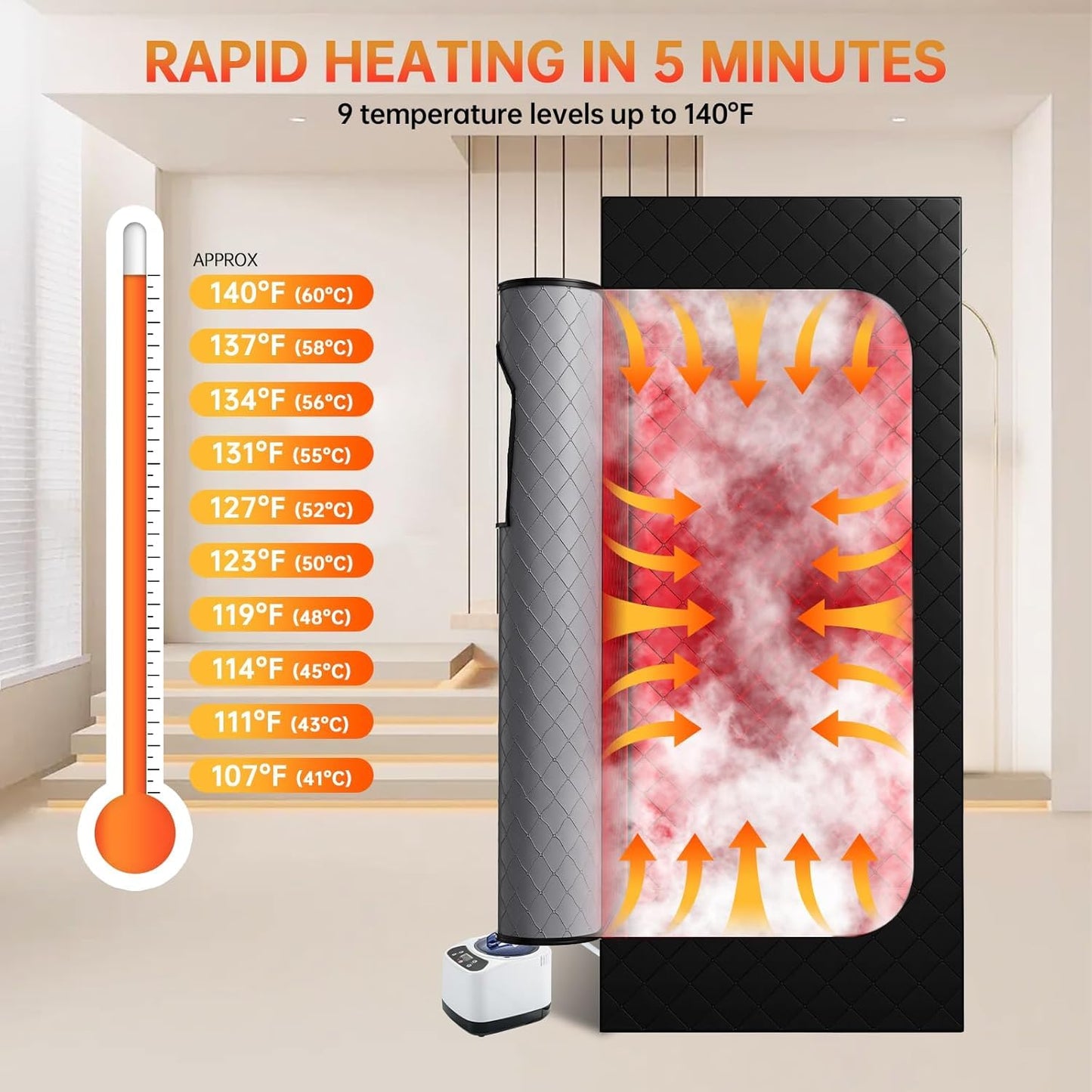 Ceyodo Infrared Sauna Box, Portable Sauna with 660nm Red Light Therapy & 850nm,5-Layer Waterproof, 3L 1300W Steamer,Folding Chair,for Home Sauna Spa Personal Saunas Tent Indoor Outdoor