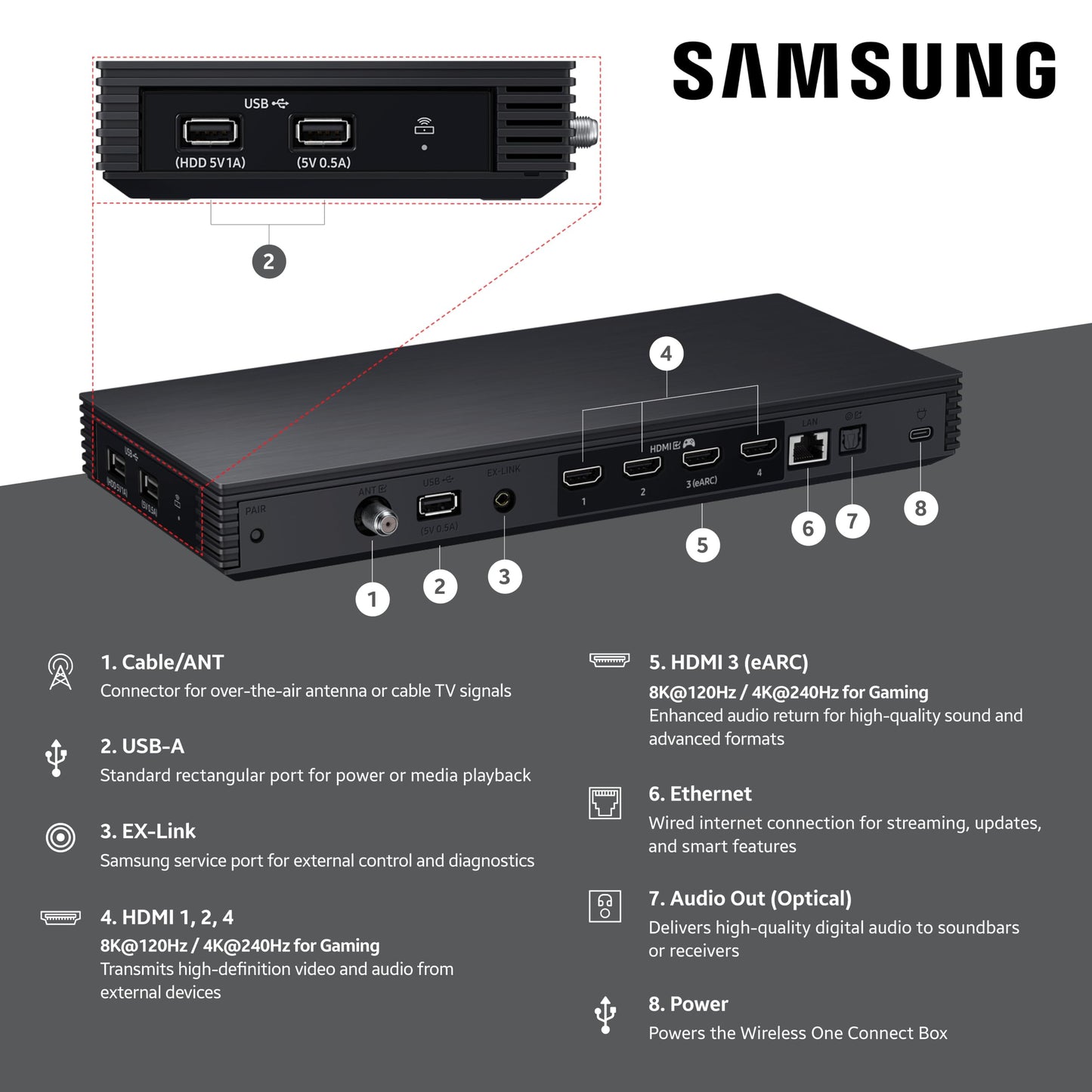 Samsung 65-Inch Class Neo QLED QN990F 8K Mini LED Smart TV (2025 Model) NQ8 AI Gen3 Processor, Upscaling Pro, Wireless One Connect, Glare Free, Samsung Vision AI, Alexa Built-in
