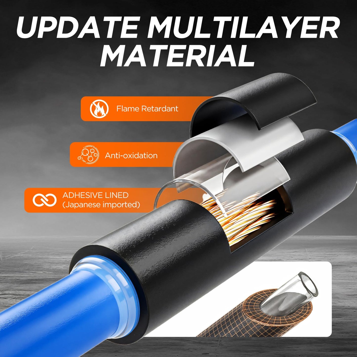 7-Size Heat Shrink Tubing Roll Kit: 4:1 Adhesive Lined, 54 Ft Marine Grade Waterproof, Insulated Sealed, Oil-Proof & Wear-Resistant, for Home Use & Industrial Applications (Black)