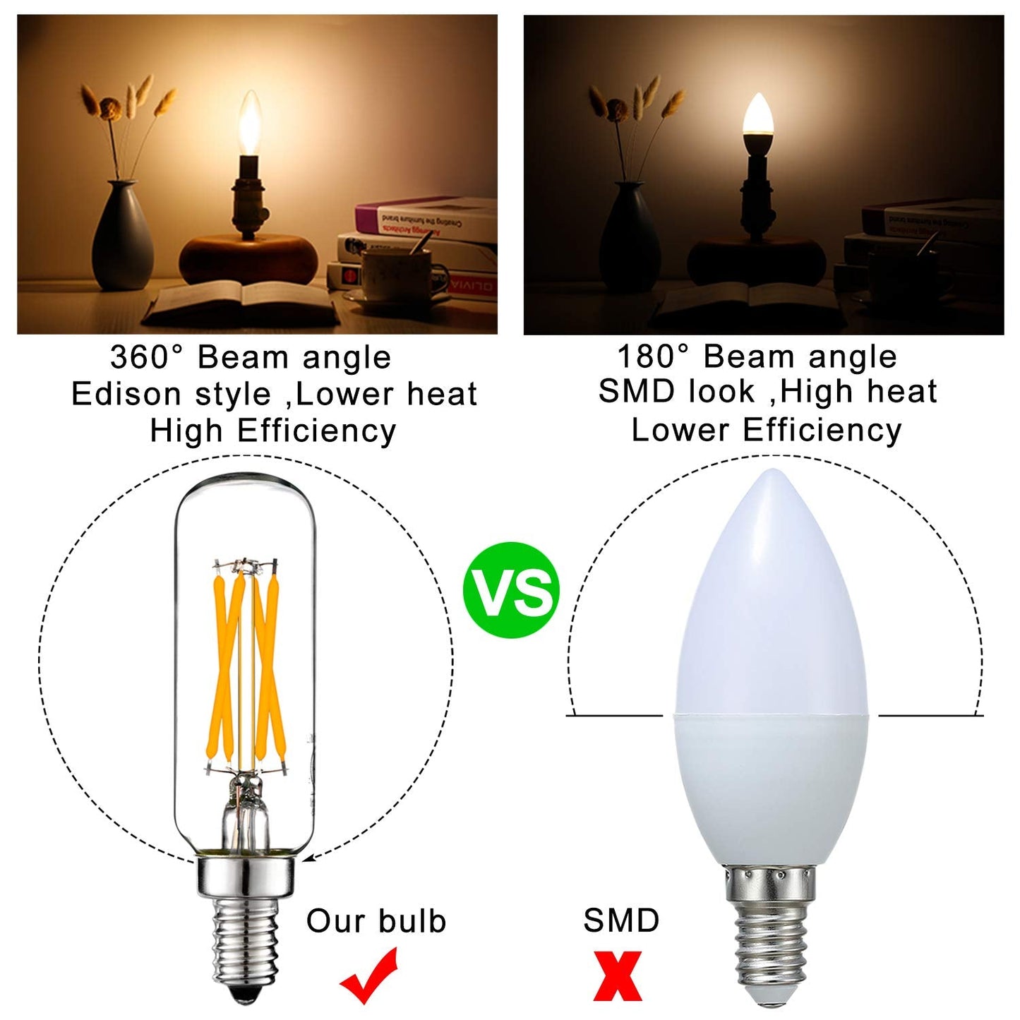 LiteHistory Dimmable t6 led Bulb 40W Candelabra led 2700K Clear 400lm 4W e12 Edison Bulb Warm White 6Pack
