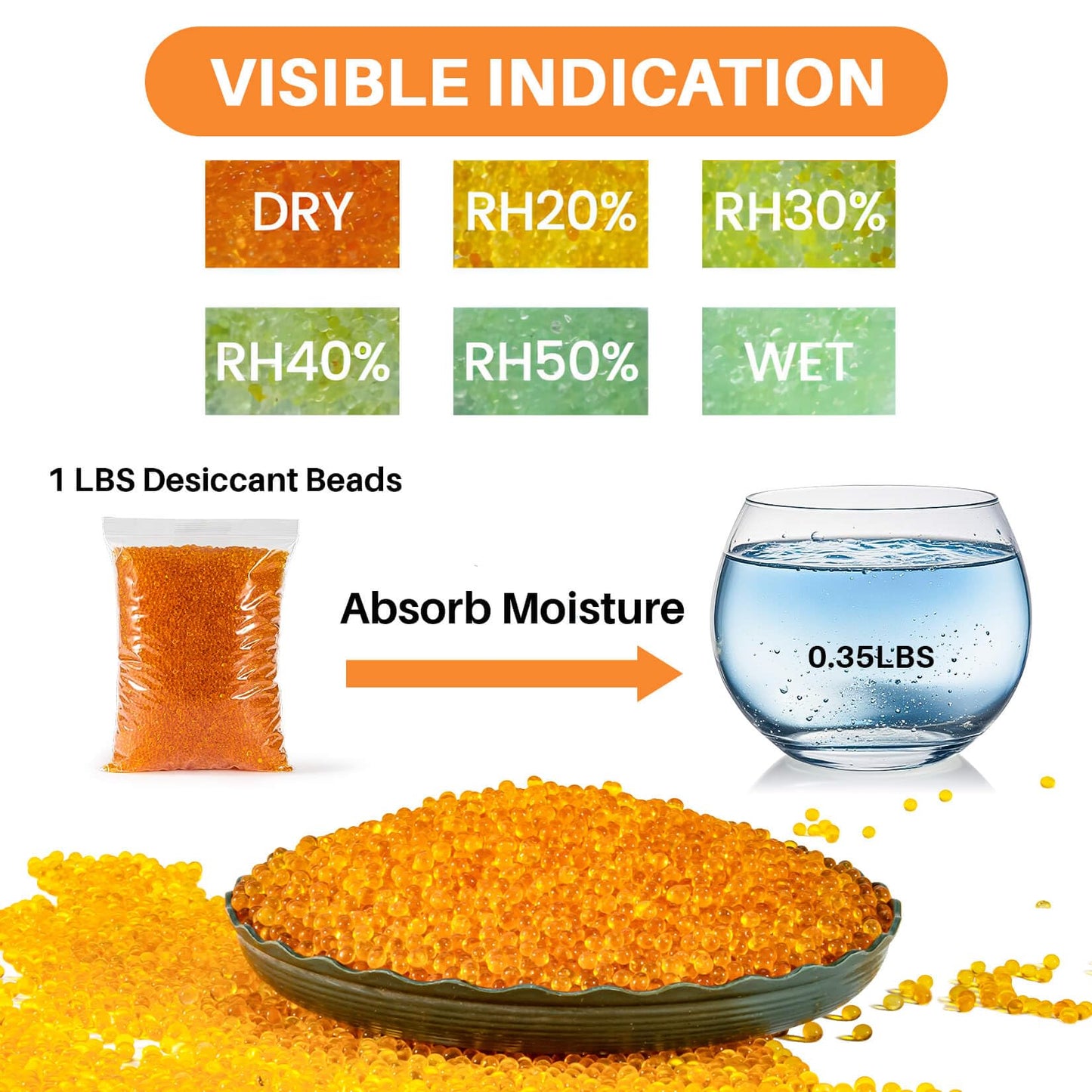 Sukh Orange Silica Desiccant Beads 430G - Indicating Silica Gel Beads Drying Silicone Reusable Desiccant Dehumidifier for Camera,Electronic,Books,Documents,Clothes,Painting,Jewelry