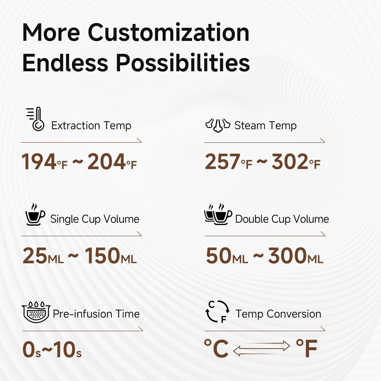 HIBREW H10B Professional Espresso Machine, 20 Bar Compact Espresso Maker with Powerful Steam Milk Frother, Stainless Steel Coffee Machine with LED Display, Adjustable Temperature & Cup Volume