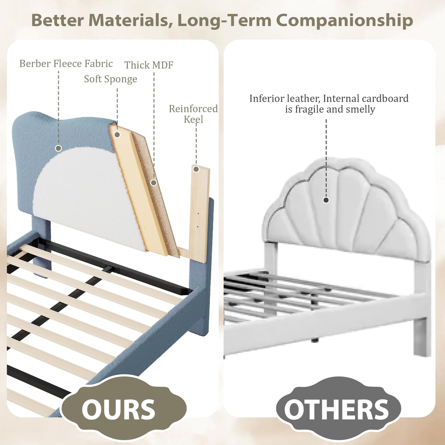 GarveeHome Upholstered Twin Bed Frame for Kids - with Adjustable Chic Scallop Headboard, Cute Velvet Princess Platform Bed for Girls/Kids, Solid Wood Slats Support, No Box Spring Needed, Blue + White