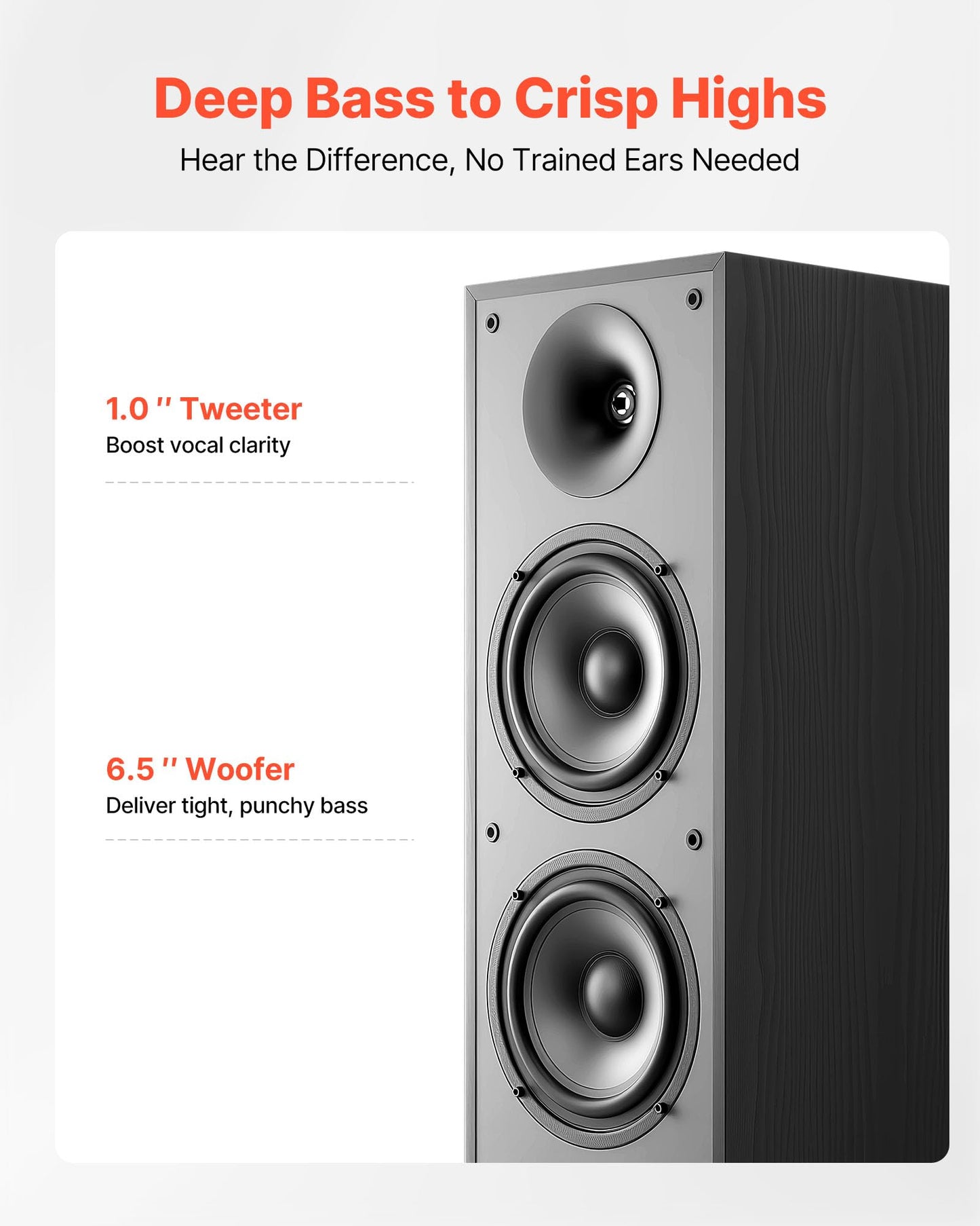 Vevor Passive Floorstanding Speakers, 2-Way, Floor-Standing Tower Speakers With 1 In Tweeter, 6.5 In Woofers, 400W Peak, 65Hz-20