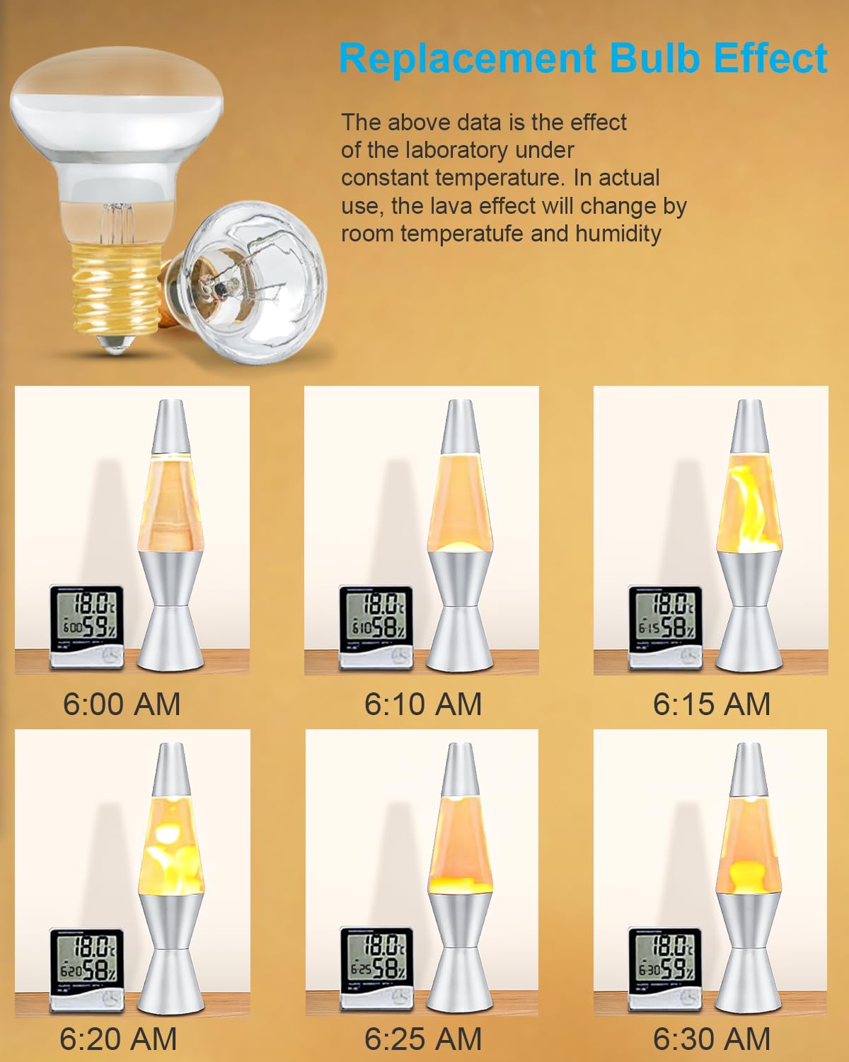 SerBion Lava Lamp Bulb, R39 E17 Reflector Type Bulb for Lava and Glitter Lamps, High-Output Heat 120V 30W Replacement Bulb with Dimmable, 2700K Warm White, 6000+Hours Long-Lasting Pack of 6