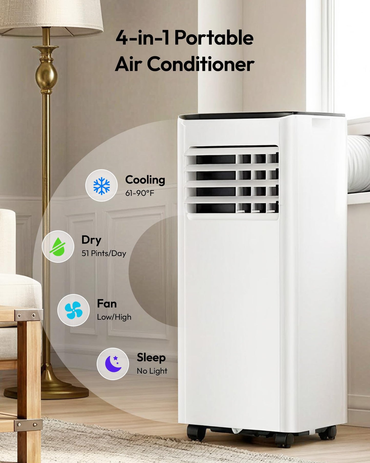 EUHOMY 10,000 BTU Portable Air Conditioner, 3-in-1 Portable AC Unit with Cools, Dehumidifier, Fan, 50 dB Sleep Mode, Cools 450 Sq.Ft. with 400 CFM Airflow, Installation Kit for Bedroom, Livingroom