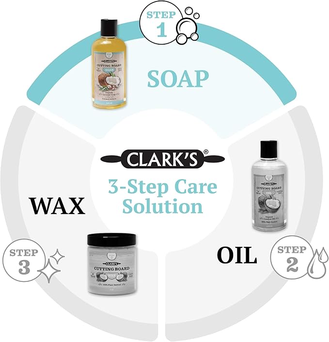 CLARK'S Cutting Board Refined Coconut Soap - Plant Based Food Safe Castile Soap For Countertops Butcher Blocks Bamboo And Utensils - Cleans And Restores Wood - Use Before Food Grade Mineral Oil